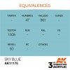 AK Interactive AK11175 SKY BLUE – STANDARD 17ml