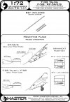 Master AM-72-141 T-38 Talon / F-5B / RF-5A, E, S - Rurka Pitota i lufy działek 20mm 1/72