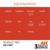 AK Interactive AK11087 SCARLET RED – STANDARD 17ml