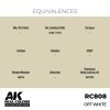 AK Interactive RC808 Off White 17 ml