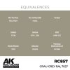 AK Interactive RC857 Grau-Grey RAL 7027 17 ml