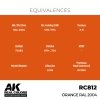 AK Interactive RC812 Orange RAL 2004 17 ml