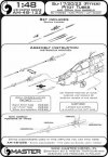 Master AM-48-122 Su-17, Su-20, Su-22 (Fitter) - Pitot Tubes and 30mm gun barrels 1:48