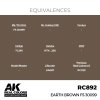 AK Interactive RC892 Earth Brown FS 30099 17 ml