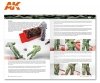 AK Interactive AK247 AK LEARNING 08: MODERN FIGURES CAMOUFLAGES (English)