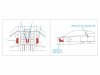 Quinta Studio QP48028 F-16 block 30/32 reinforcement plates (Kinetic 2022 tool) 1/48