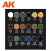 AK Interactive AK11764 SIGNATURE SET – RAFA “ARCHIDUQUE” – SPECIAL 28MM AMERICAN CIVIL WAR PAINT SET 18x17 ml