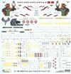 Kinetic K48069 F-16C Turkish Air Force F-16C 1/48