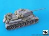 Black Dog T35231 T-34/85 accessories set 1/35