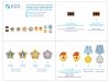 Quinta Studio QM35013 Soviet Navy orders and badges (1942-1945) 1/35