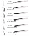 DSPIAE AT-TZ07 Anti-Static Tweezers – Pointed