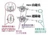 Fine Molds FM38 Imperial Japanese Army Artillery Type 41 75mm Mountain Gun 1/35
