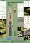 Pontos 35002F1 HMS Dreadnought Detail Up Set (1:350)
