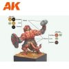 AK Interactive AK11777 SERGIO VILCHES – 3GEN SIGNATURE SET – 14 COLORS & 1 FIGURE