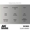AK Interactive RC803 Gloss Varnish 17 ml