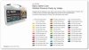 Vallejo 80260 Wizkids Basic Starter Case 40x8ml + brush