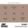 AK Interactive RC897 Desert Sand FS 30279 17 ml