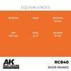 AK Interactive RC840 Jäger Orange 17 ml