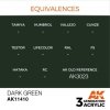 AK Interactive AK11410 Dark Green 17ml