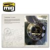 AMMO of Mig Jimenez 6022 KING TIGER - VISUAL MODELERS GUIDE (English)