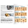 502 Abteilung PACK79 PACK COMBAT VEHICLES OF WWII – VOLUME 1 & 2 EN
