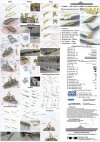 Pontos 35006F1 USS CV-9 Essex 1943 Detail Up Set (1:350)