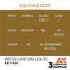 AK Interactive AK11438 British Uniform Lights17ml