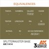 AK Interactive AK11414 Splittermuster Base 17ml
