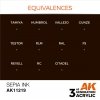 AK Interactive AK11219 SEPIA – INK 17ml
