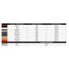 AK Interactive AK35030 M1008 Troop Carrier 1/35