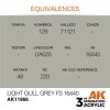 AK Interactive AK11866 LIGHT GULL GREY FS 16440 – AIR 17 ml