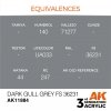 AK Interactive AK11884 DARK GULL GREY FS 36231 – AIR 17ml