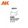 AK Interactive AK6531 STRIPS 2.00 X 4.00 X 350MM – STYRENE STRIP – (8 UNITS)