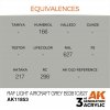 AK Interactive AK11853 RAF LIGHT AIRCRAFT GREY BS381C/627 – AIR 17ml