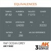 AK Interactive AK11842 RAF OCEAN GREY – AIR 17ml