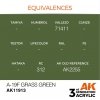 AK Interactive AK11913 A-19F GRASS GREEN – AIR 17ml