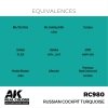 AK Interactive RC980 Russian Cockpit Turquoise 17 ml