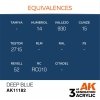 AK Interactive AK11182 DEEP BLUE – INTENSE 17ml