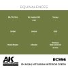 AK Interactive RC956 IJN M3(M) Mitsubishi Interior Green 17 ml