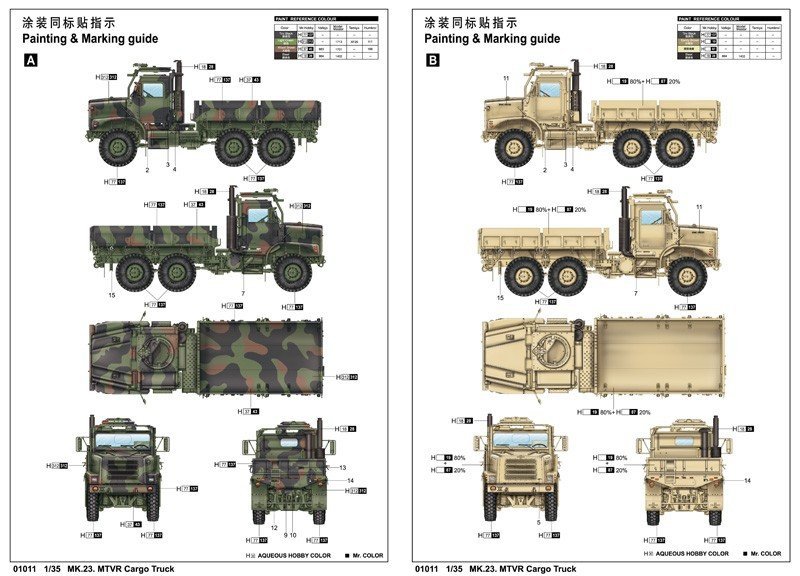 【希望者のみラッピング無料】 Truck Cargo MTVR MK.23 01011 Trumpeter (1:35) 1 - 1945 auf - 自動車
