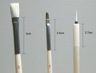 Tamiya 87066 Modeling Brush Basic Set