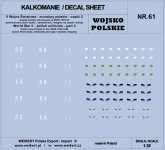 Weikert Decals DEC261 Mundury polskie - patki, naramienniki, insygnia na czapki i hełmy - cześć 2 - vol.61 1/35