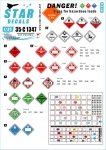 Star Decals 35-C1347 DANGER!. Signs for hazardous loads 1/35