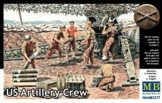 Master Box 3577 US Artillery Crew WW II (1:35)