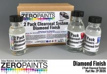 Zero Paints ZP-3035 Diamond Finish - 2 Pack GLOSS Clearcoat System (2K Urethane) 220ml