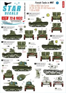 Star Decals 72-A1032 Finnish Tanks in WW2 # 4. T-26 m/1931 Twin Turret, T-26 m/1939, OT- 26, OT-130 and OT-133 Flame tanks. 1/72