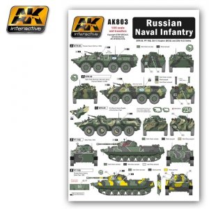 AK Interactive AK803 wet transfer Russian Naval Infantry