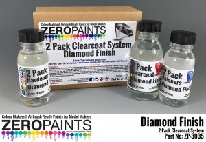 Zero Paints ZP-3035 Diamond Finish - 2 Pack GLOSS Clearcoat System (2K Urethane) 220ml