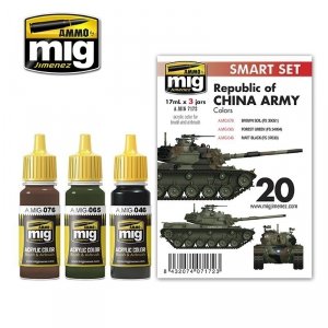 Ammo of Mig 7172 M48H RoCA (REPUBLIC OF CHINA ARMY) SET