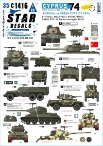 Star Decals 35-C1416 Cyprus 74 1. Turkish invasion of Cyprus in 1974. Turkish and Greek Cypriot AFVs. M47, M48A1, M113A1, M106A1, T-34/85, BTR-152, Marmon-Herrington Mk IVF 1/35